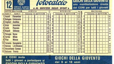 Photo of Vietate le Scommesse sul Calcio, Legge Anti-Gioco: ma è una bufala