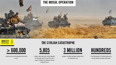 Photo of Rapporto Amnesty International, 5805 civili uccisi a Mosul