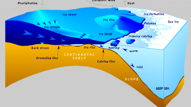 Photo of Buco tra i ghiacci in Antartide: colpa del surriscaldamento globale?