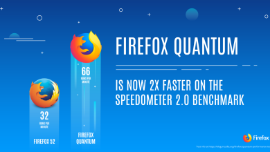 Photo of Firefox Quantum, nuovo browser Mozilla caratteristiche (Video)